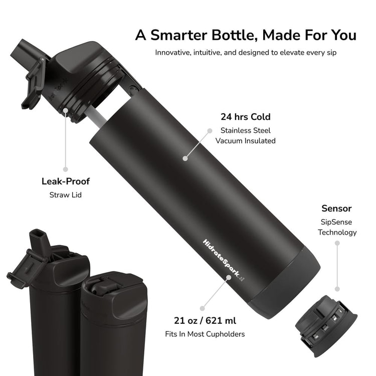 Smart Hydration Devices