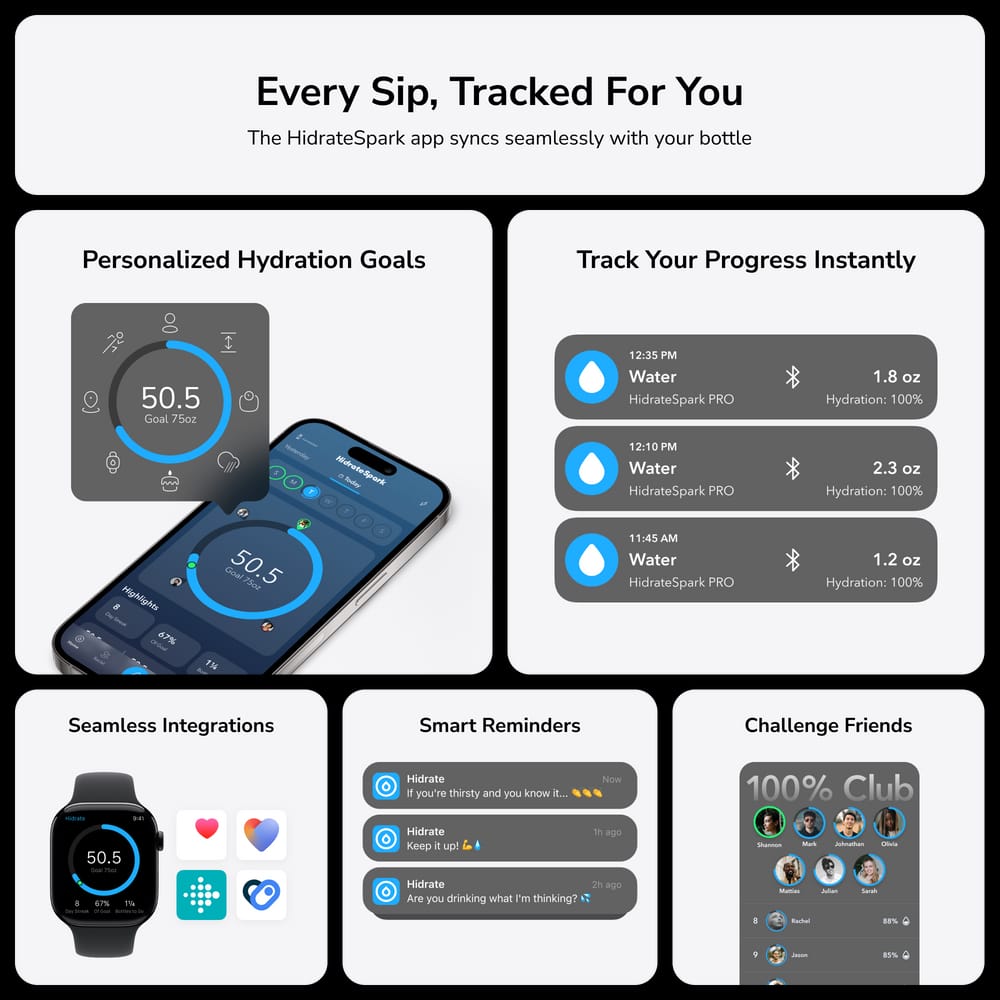 HydrateSpark Pro - Smart Water Bottle