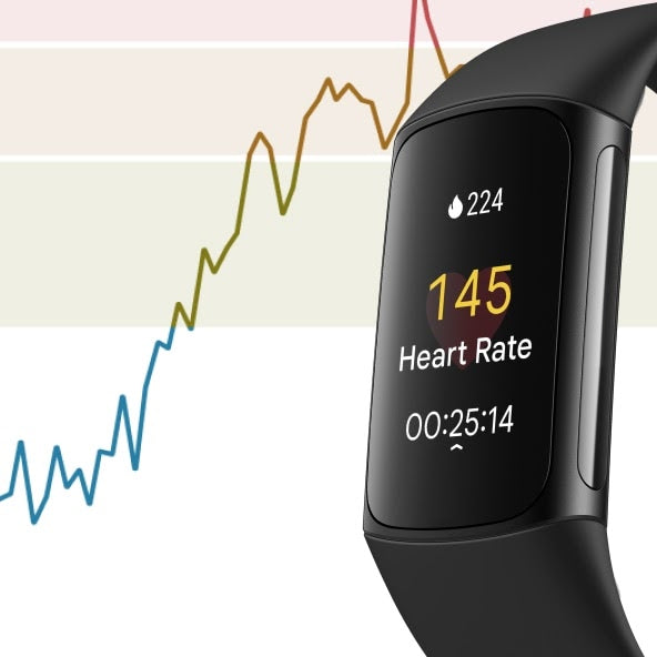 Fitbit Charge 6 - Advanced Fitness Tracker